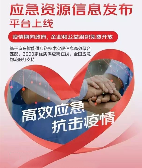 全力以赴抗擊疫情：中國信息協會攜手京東　共同為抗擊疫情貢獻力量
